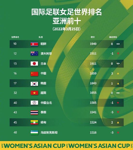 亚洲黄色在线电影
